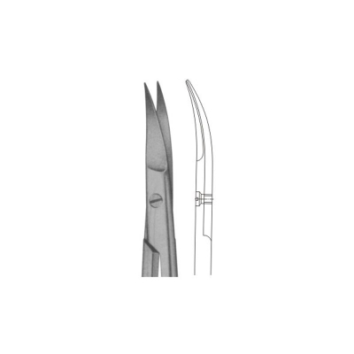 Scissors